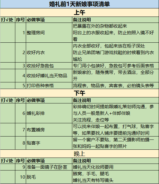 婚礼前1天新娘准备表格