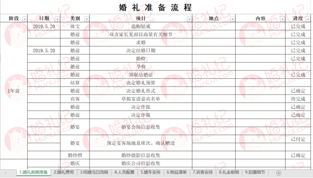 结婚准备流程表格