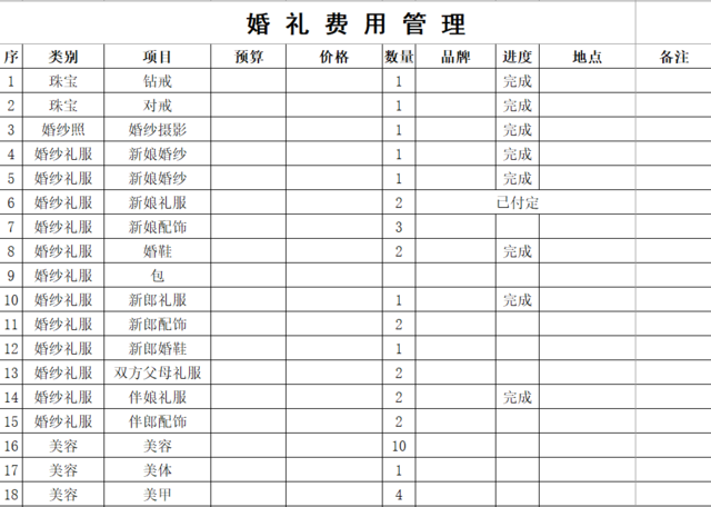 婚礼费用清单