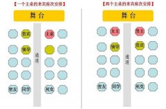 20桌婚宴座位安排图