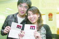 元旦节一生一世如何办理结婚手续 元旦结婚登记